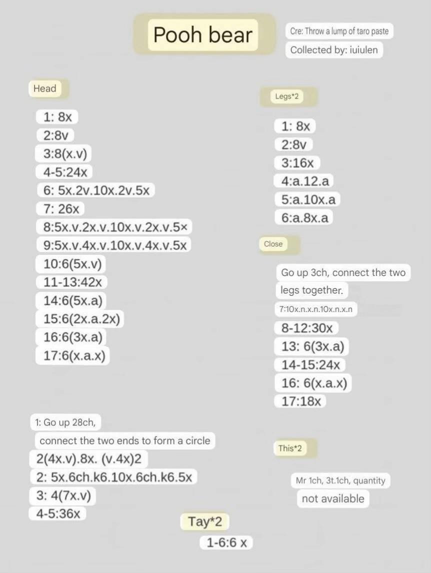 chart móc gấu pooh