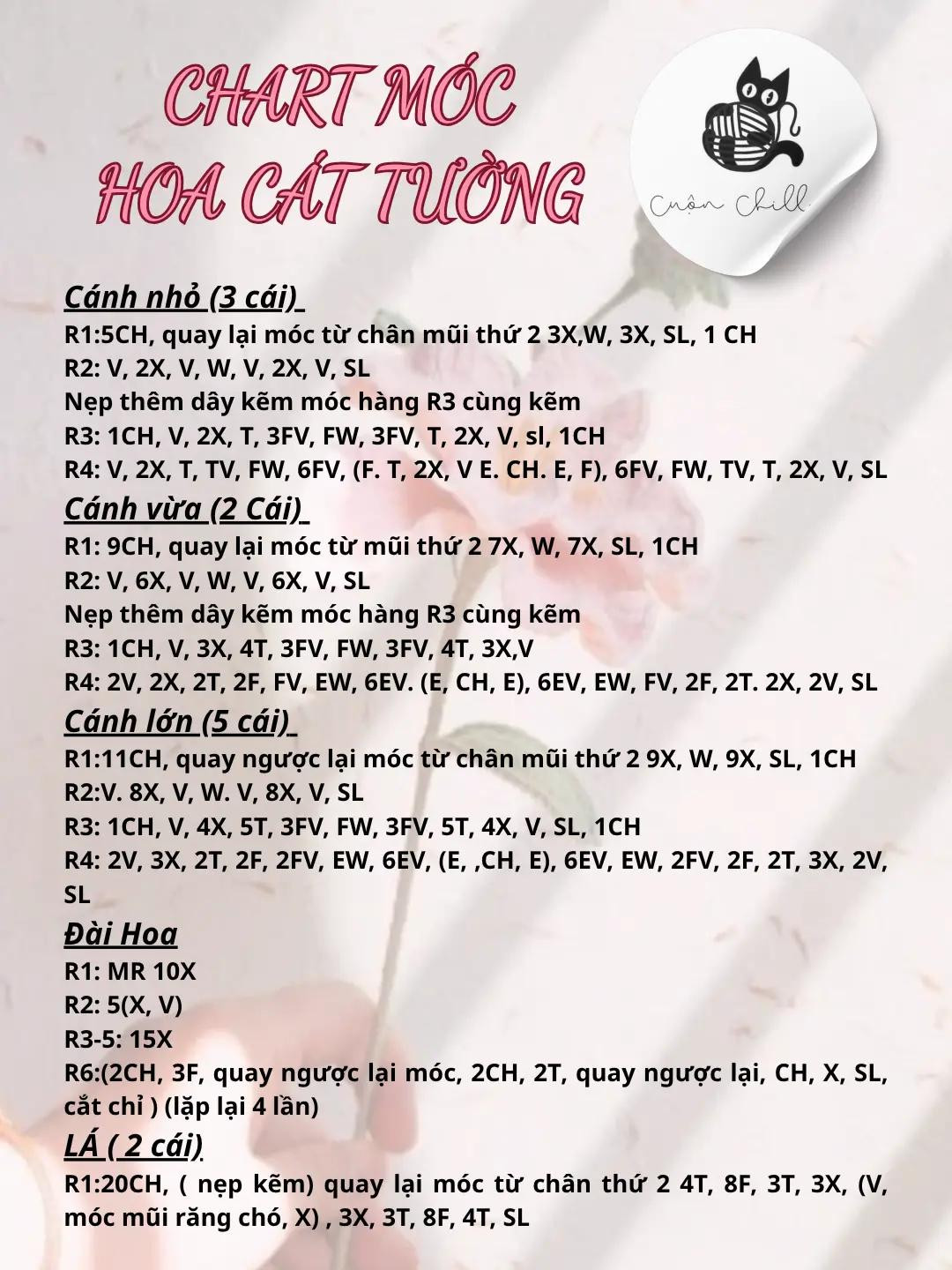 chart móc hoa cát tường
