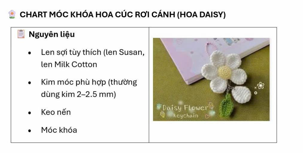 chart móc khóa hoa cúc rơi cánh
