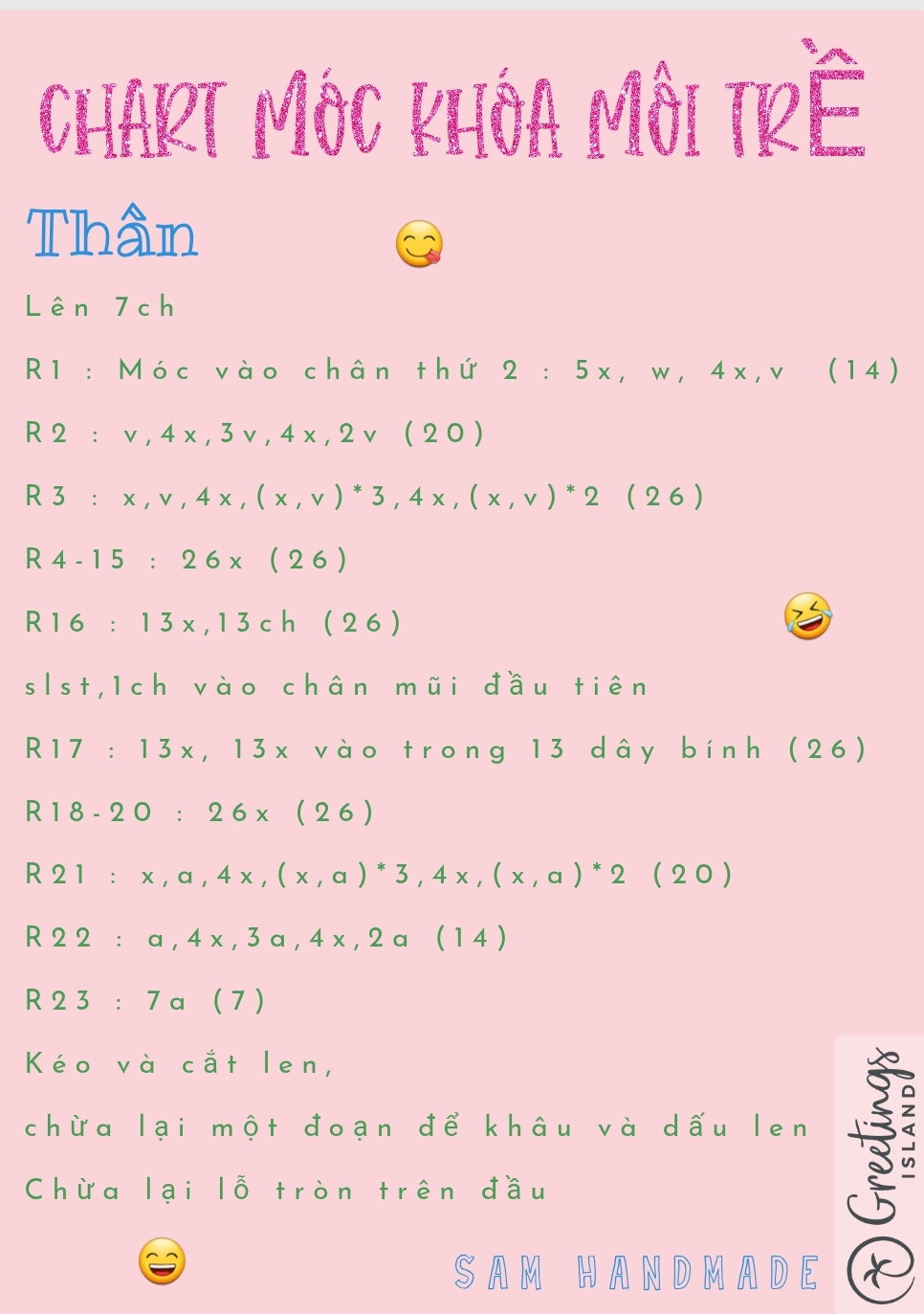 CHART MÓC KHÓA MÔI TRỀ