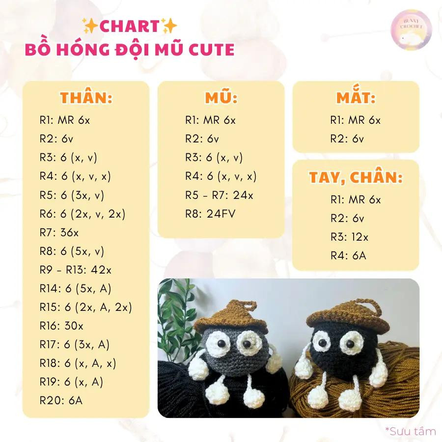 Chart móc len bồ hóng đội mũ dễ thương và hướng dẫn chi tiết