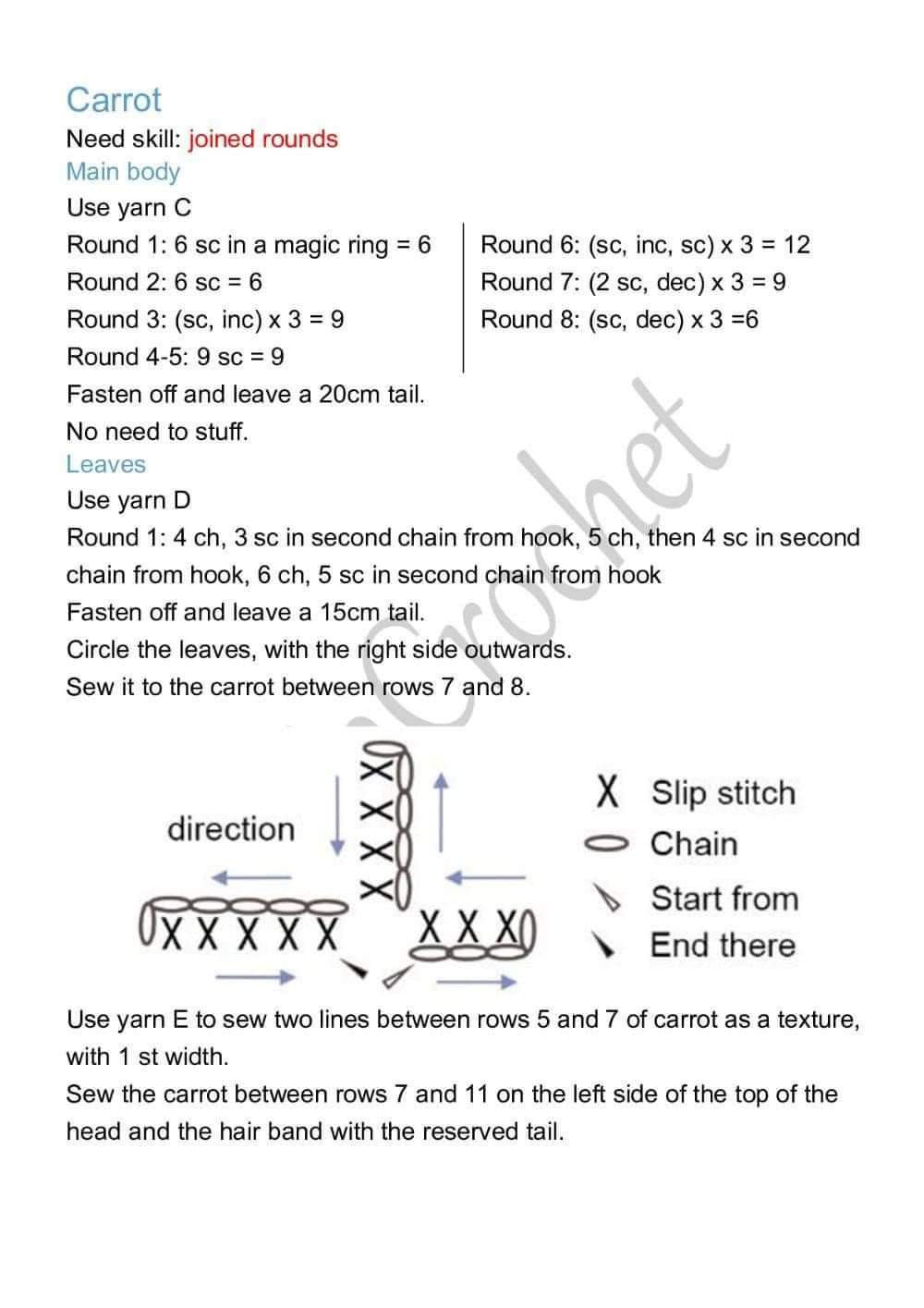 Chart Móc Len: Bốn Chú Cú Amigurumi Ngộ Nghĩnh Dễ Thương