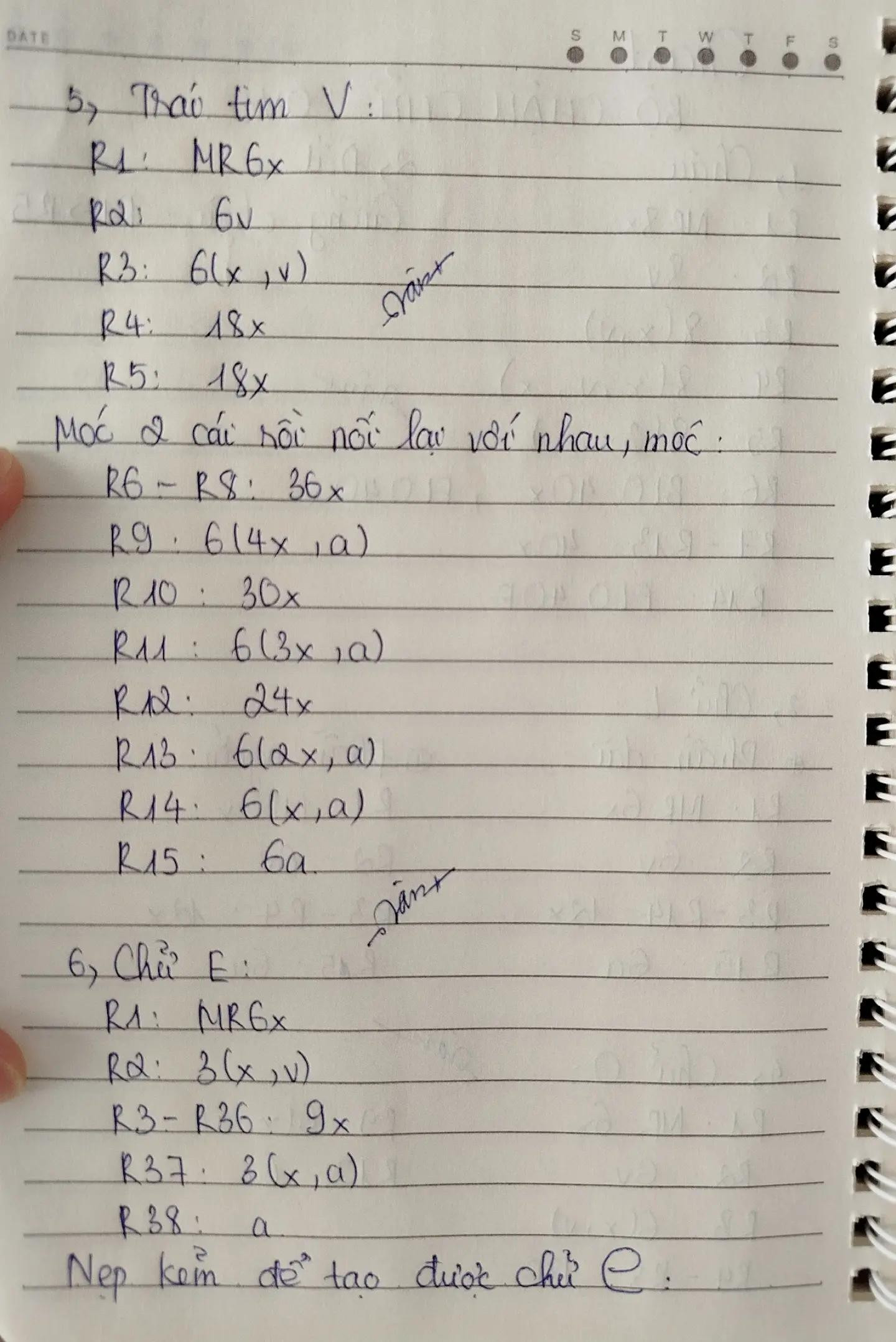 Chart Móc Len: Chậu Cây Xương Rồng Chữ LOVE Đầy Sáng Tạo