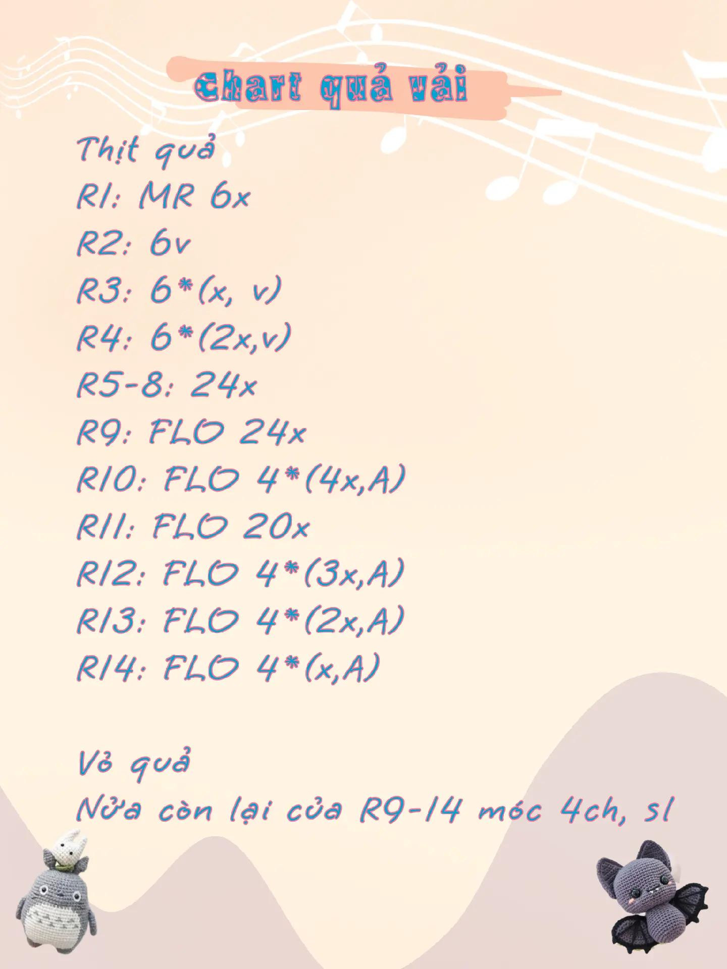Chart móc len Quả vải len