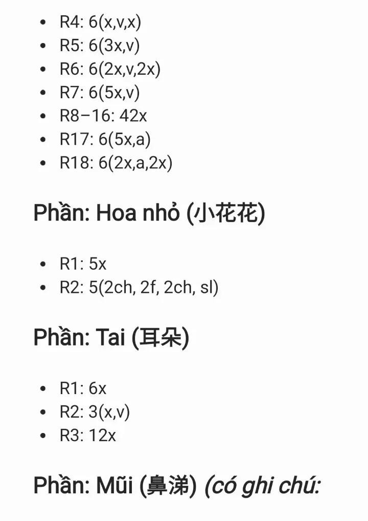 "Chart móc len tạo hình chú heo dễ thương với mũ xanh và khăn vàng"