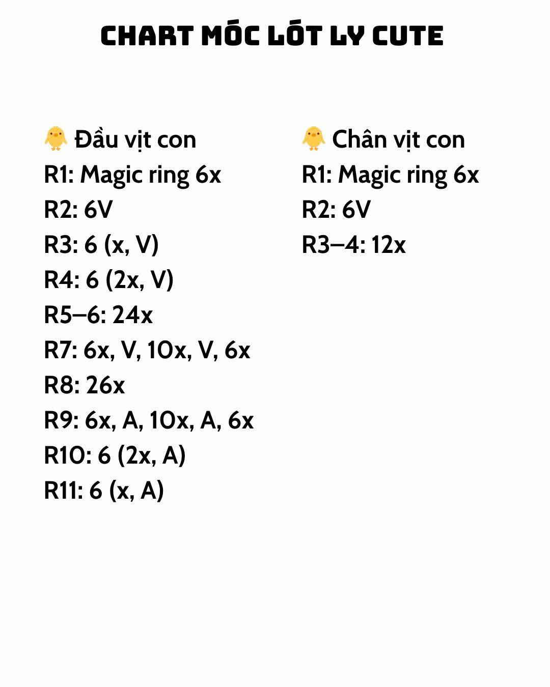 chart móc lót ly cute