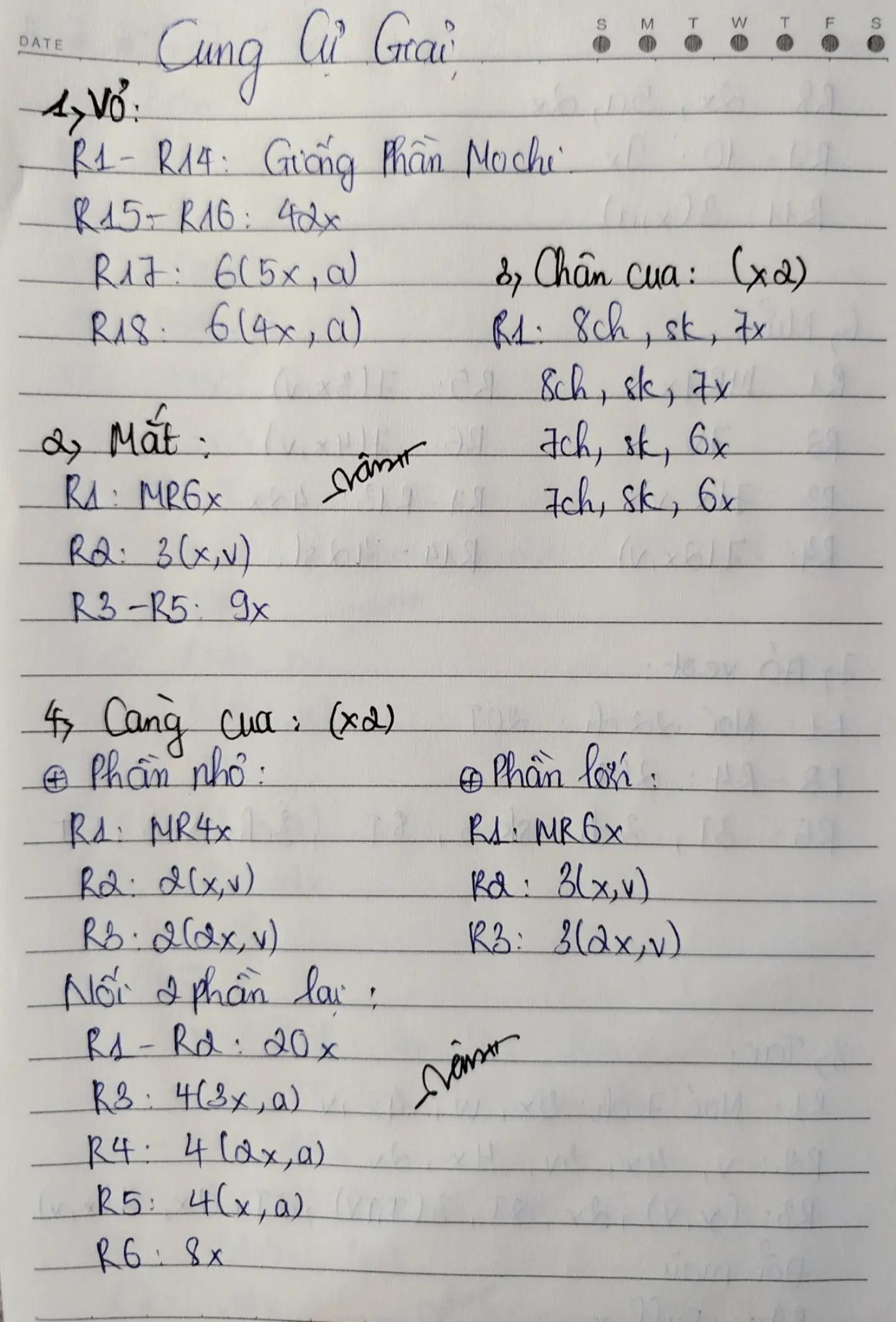 Chart móc mochi cung hoàng đạo