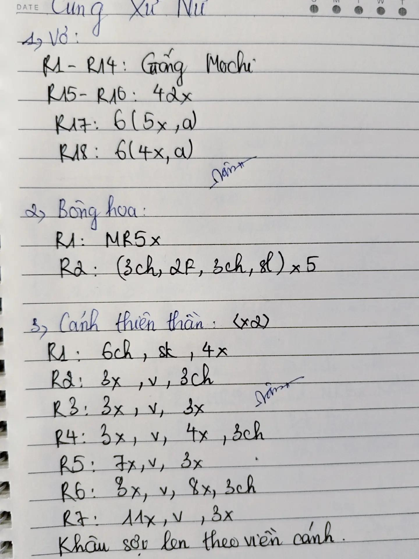 Chart móc mochi cung hoàng đạo