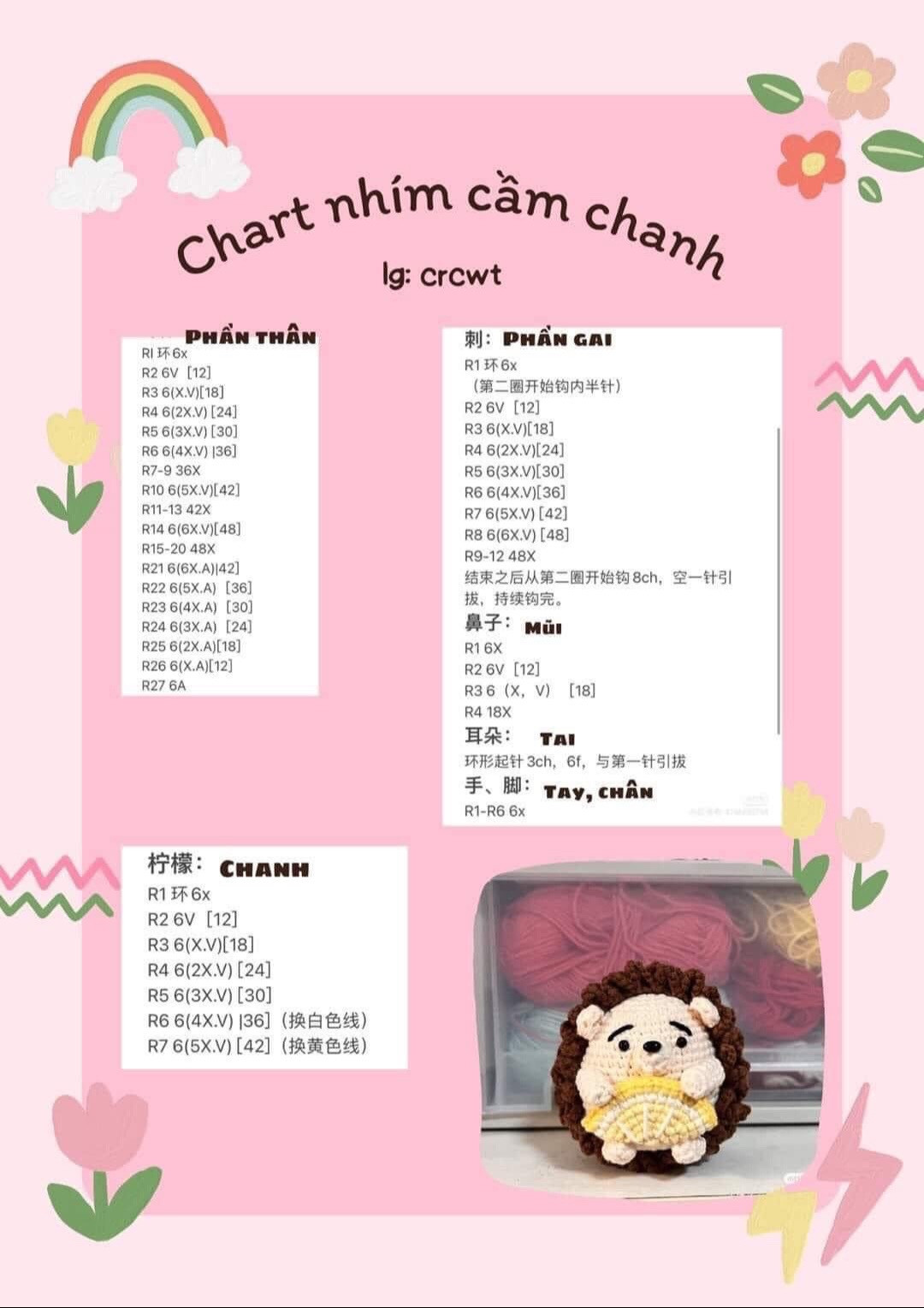 chart móc nhím ôm dâu, nhím cầm tranh