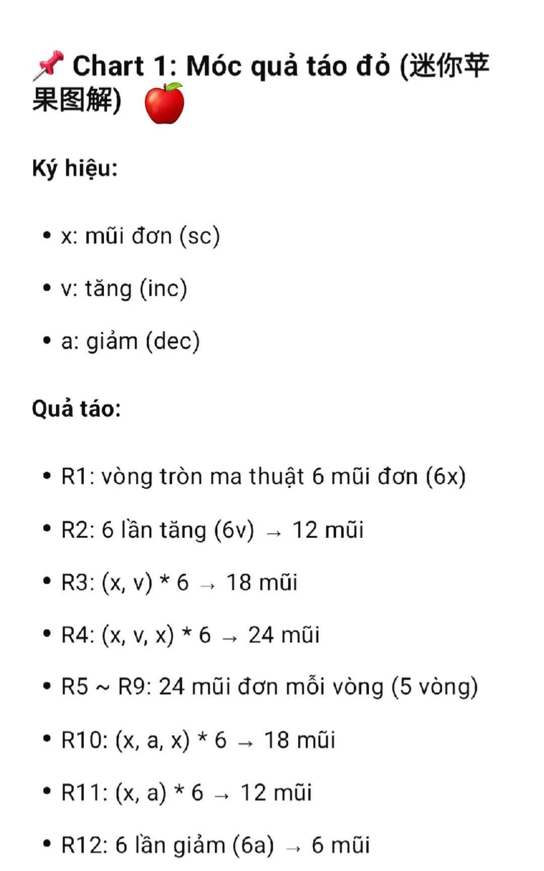 chart móc quả táo đỏ