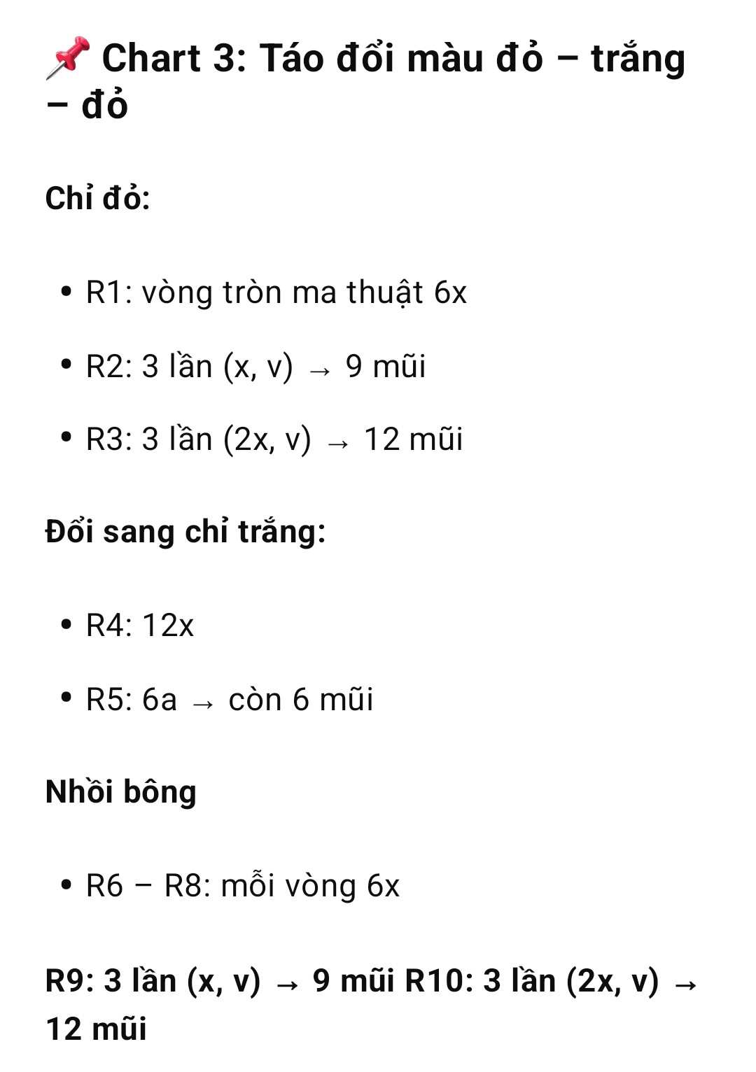 chart móc quả táo đỏ