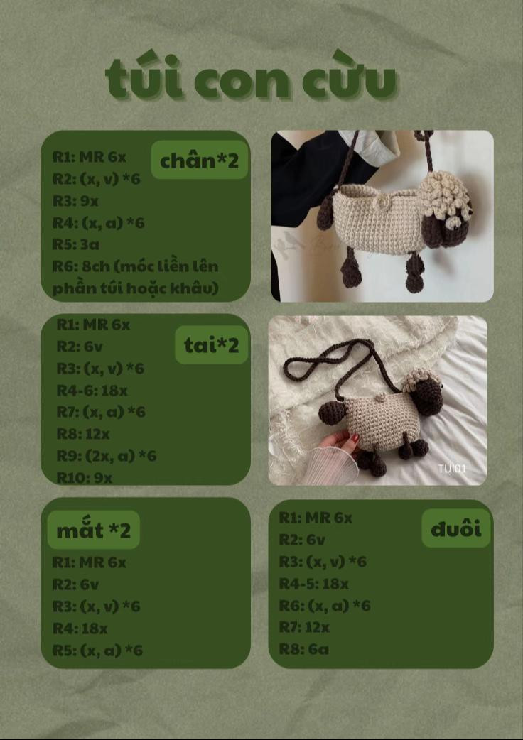 chart móc túi cừu, túi tote, túi trái cây