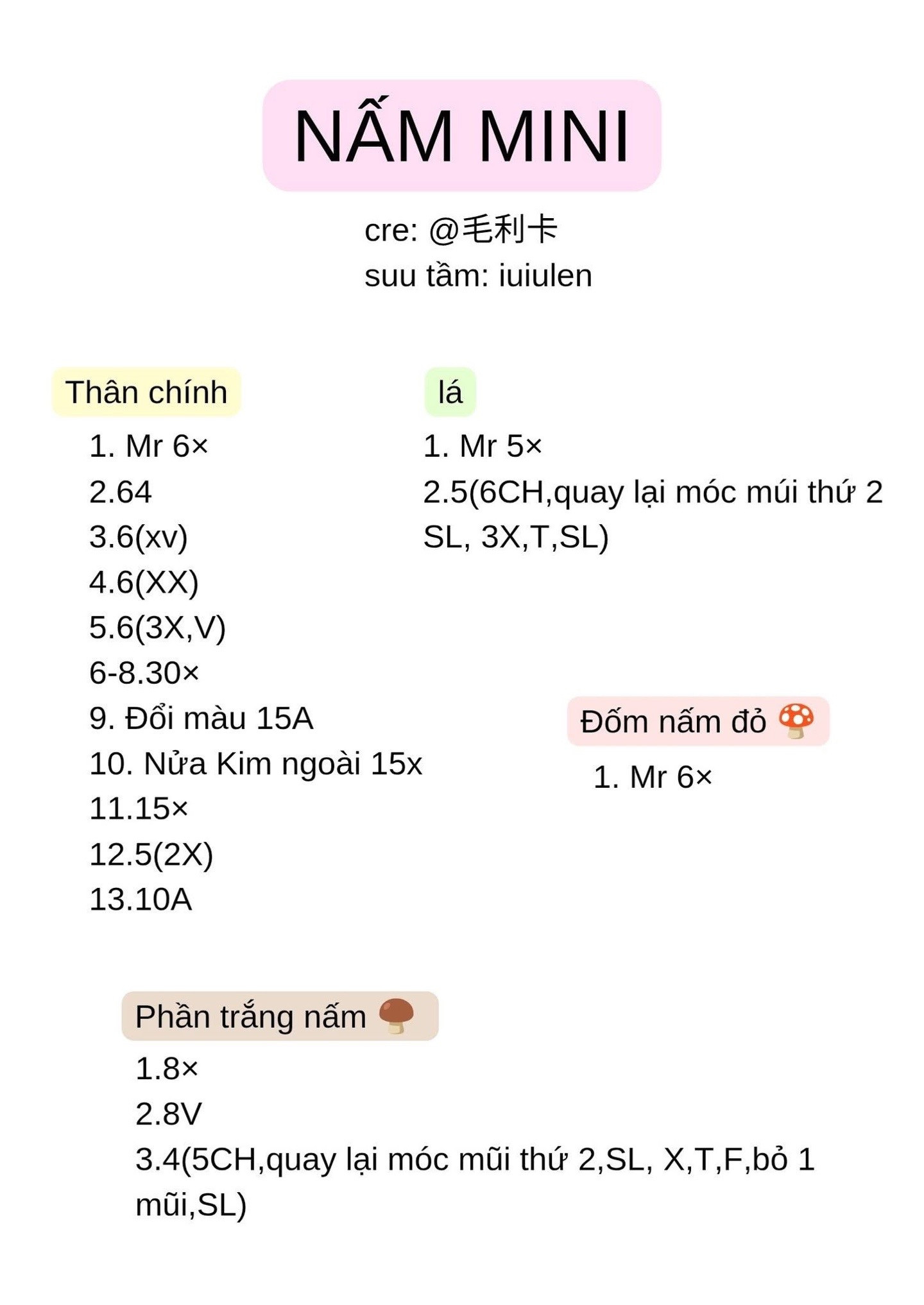 chart nấm mini