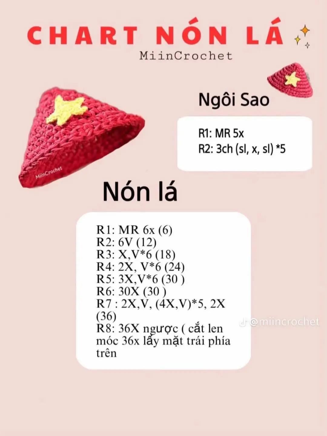 chart nón lá