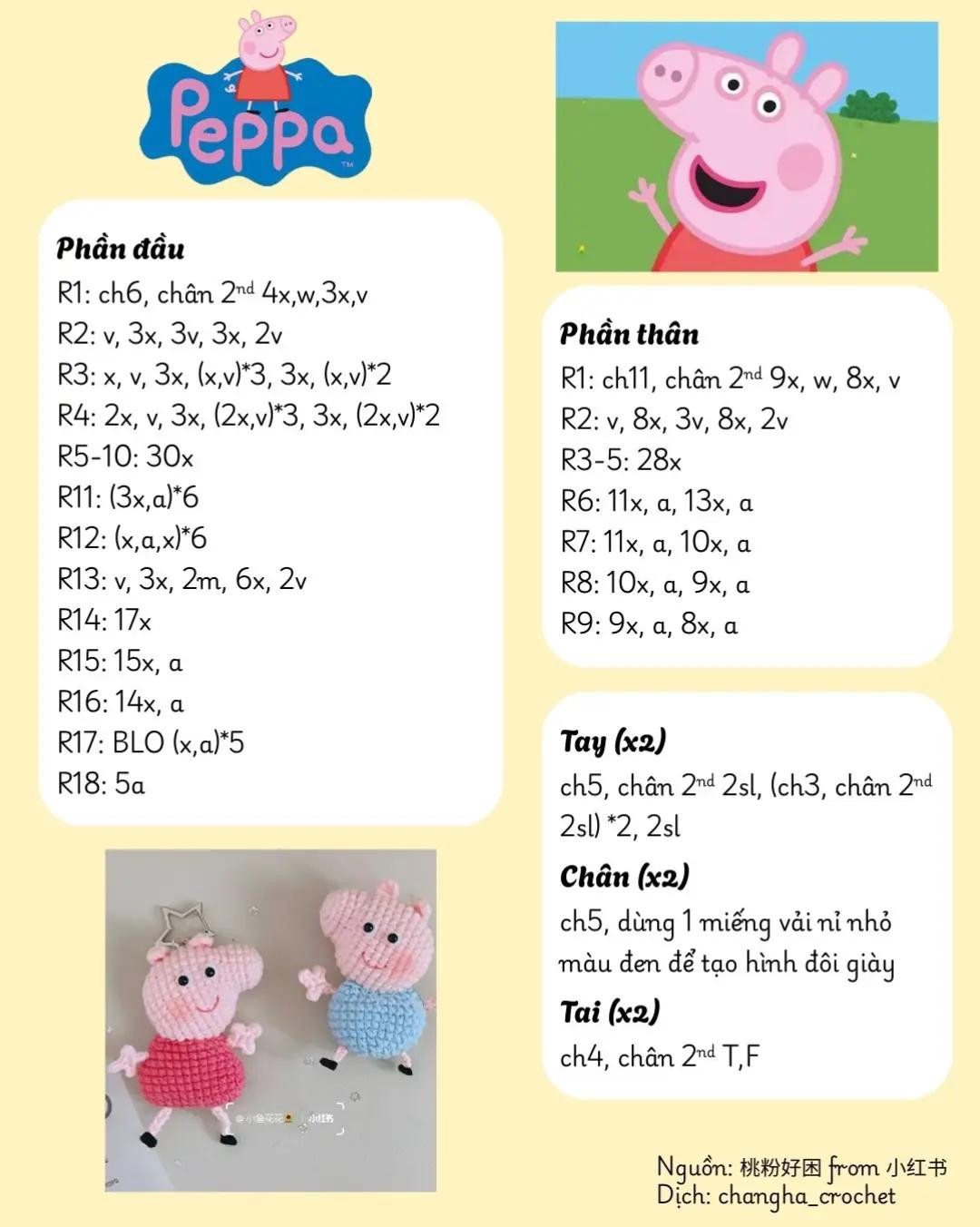 chart peppa
