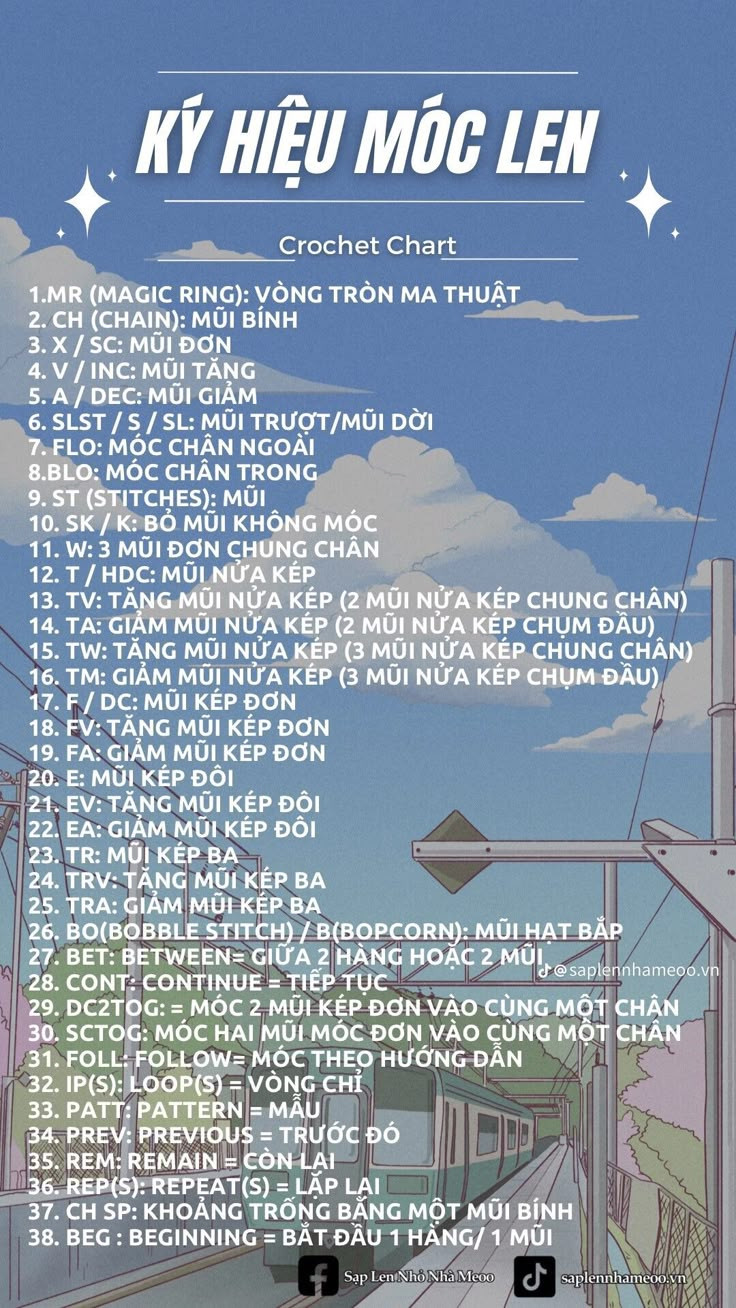 chart sứa