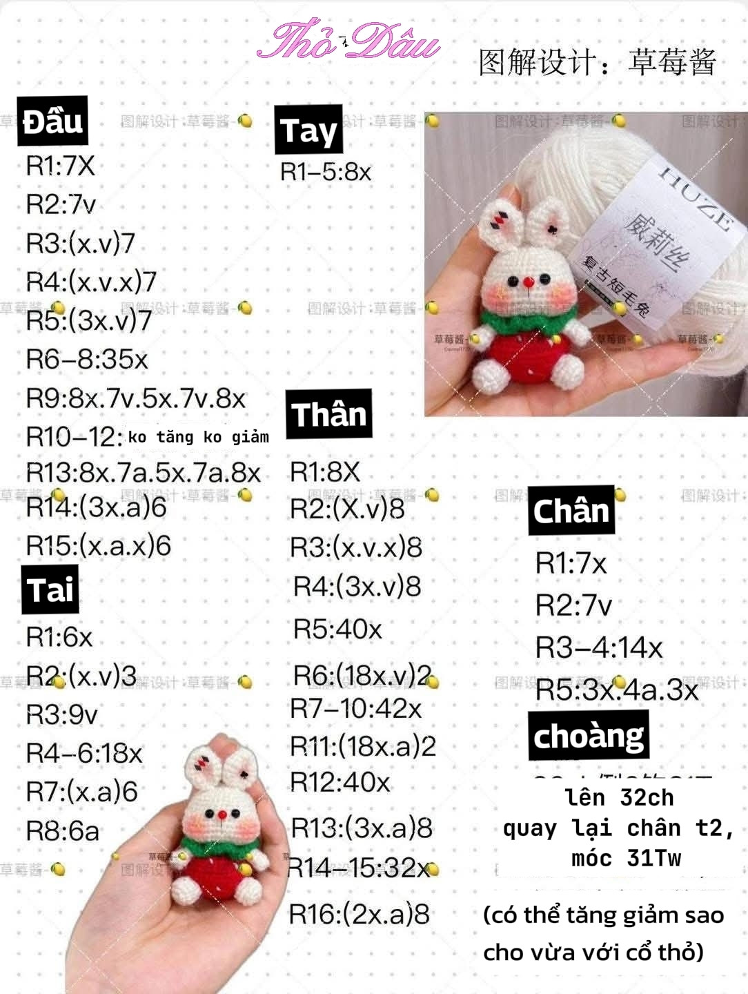 chart thỏ dâu #moclen #handmade #tiktok #trending