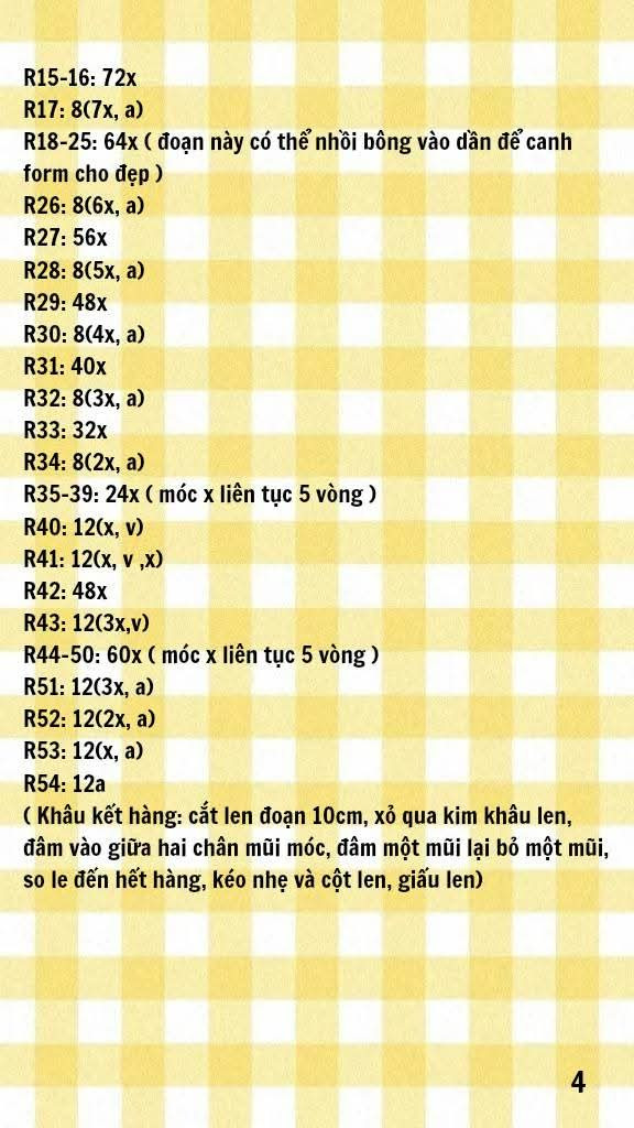 chart vịt white bánh mì