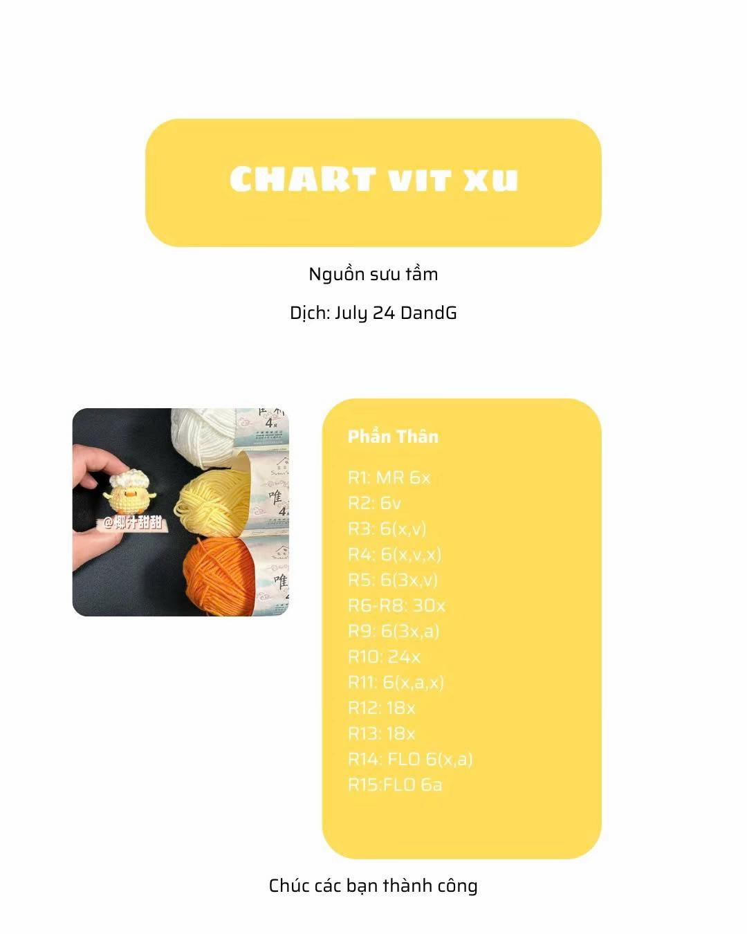 chart vịt xu