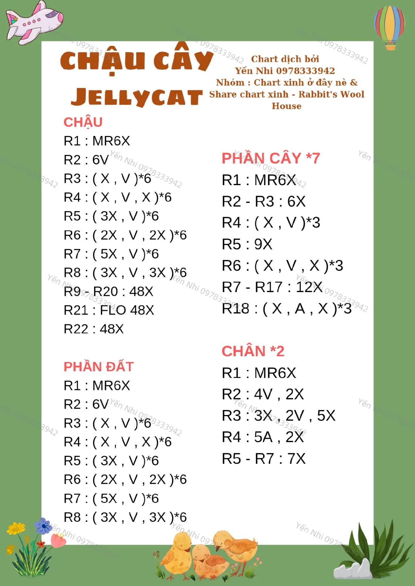chậu cây jellycat