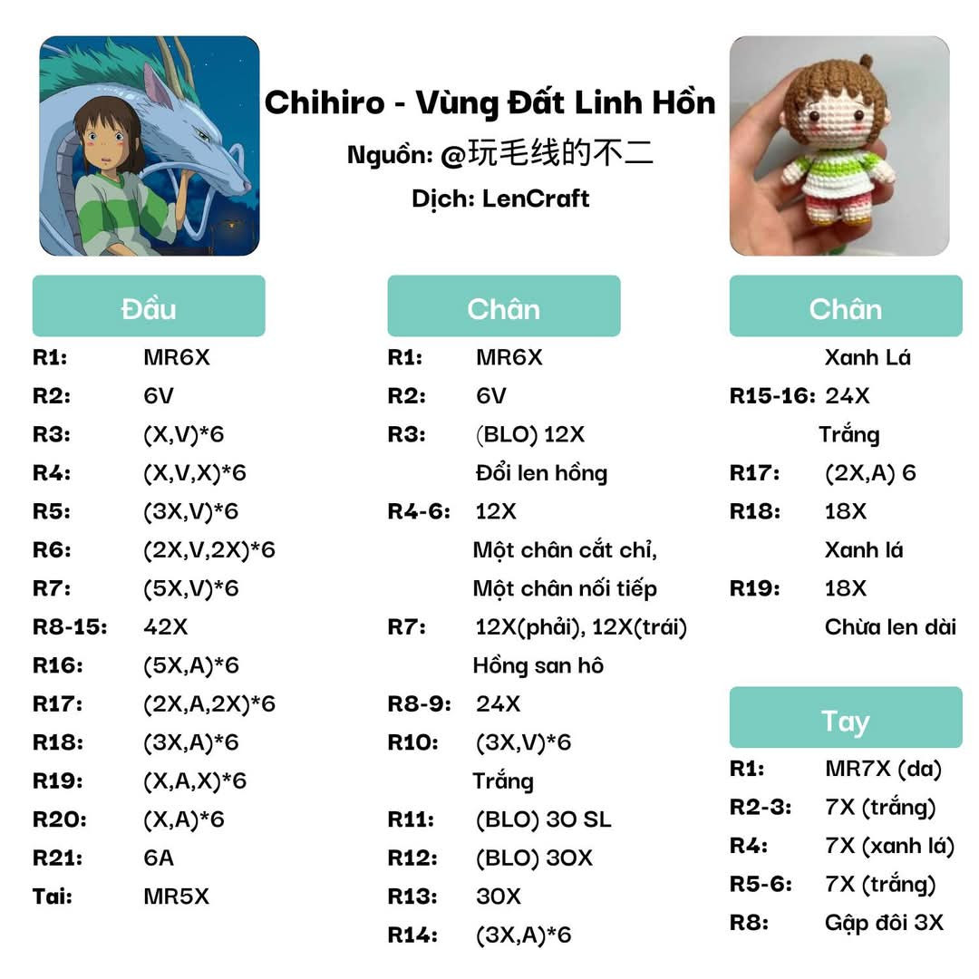chihiro vùng đất linh hồn