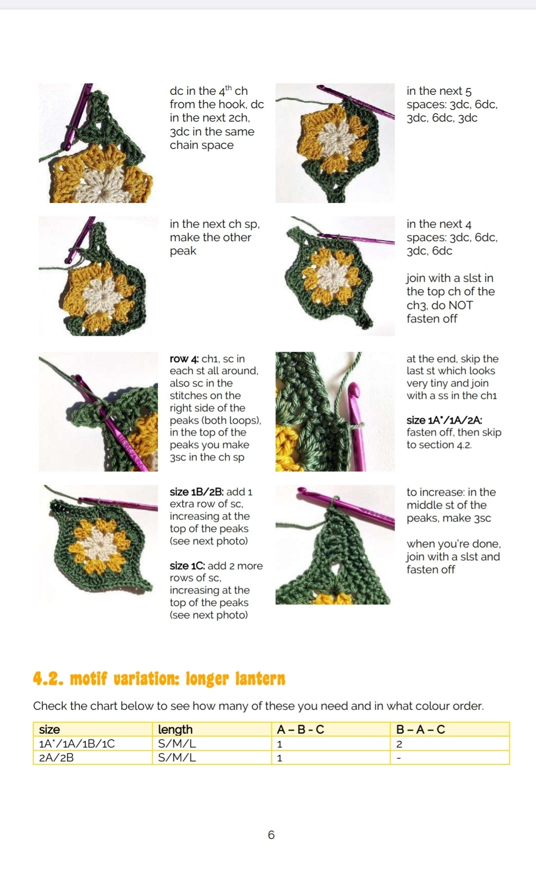 Crochet Pattern for Colorful Ada Top in Sizes XS-5X