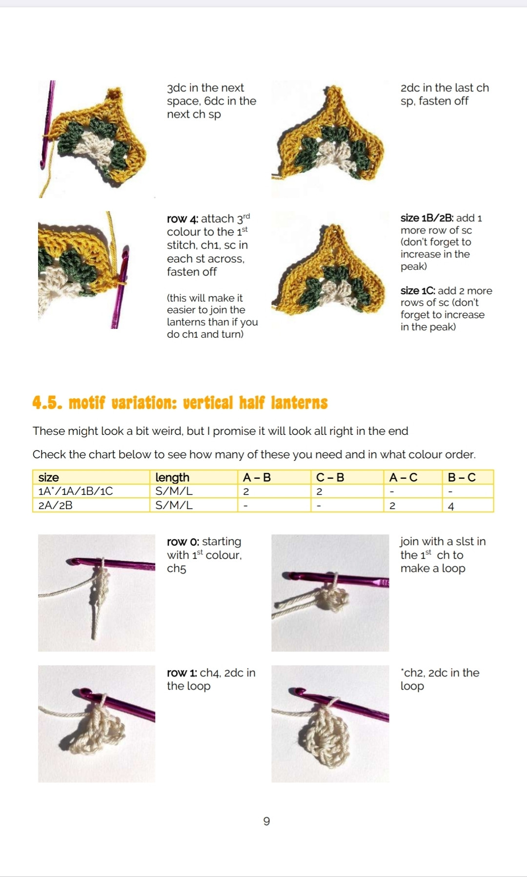 Crochet Pattern for Colorful Ada Top in Sizes XS-5X