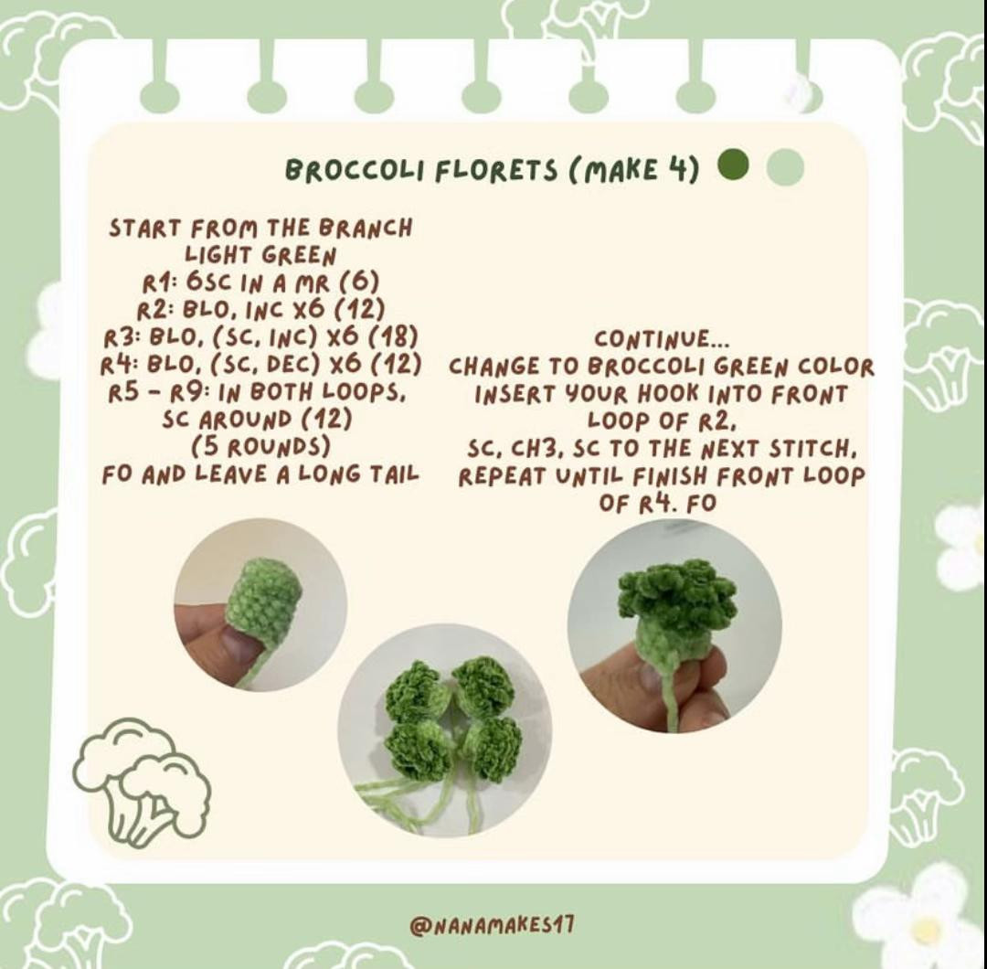 Crochet Your Own Broccoli Pochacco with This Free Pattern