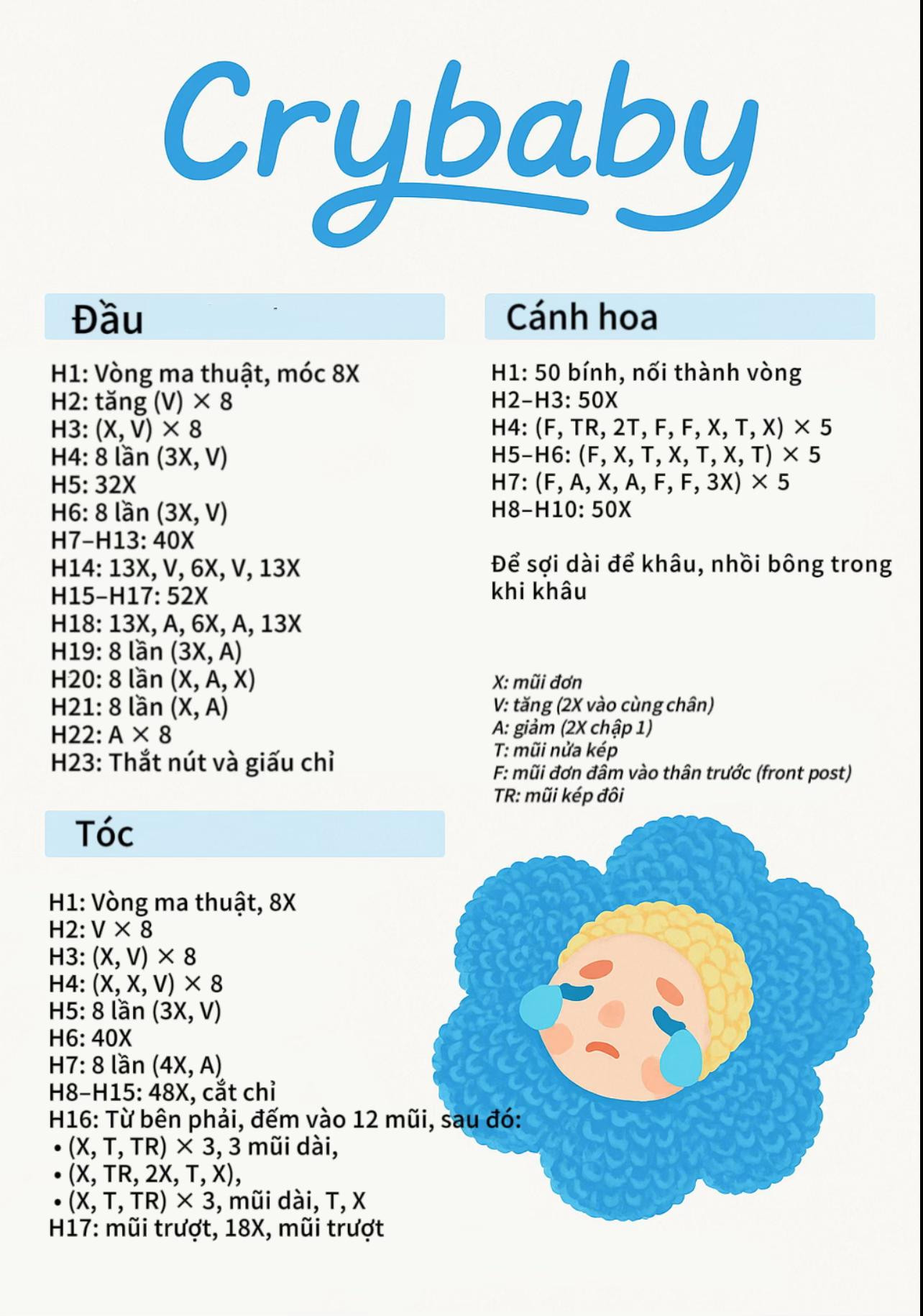crybaby
