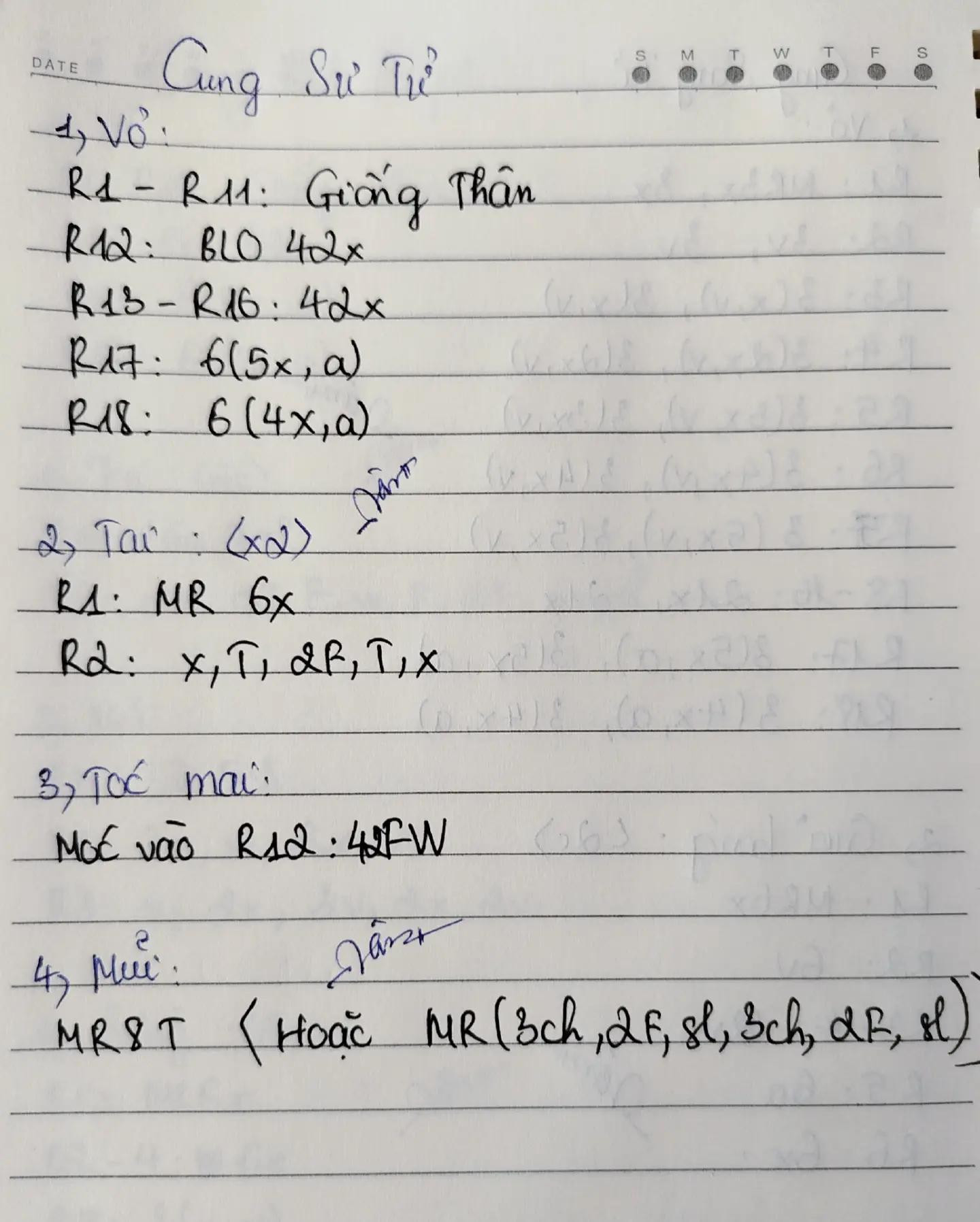 Cung Sư Tử chart móc