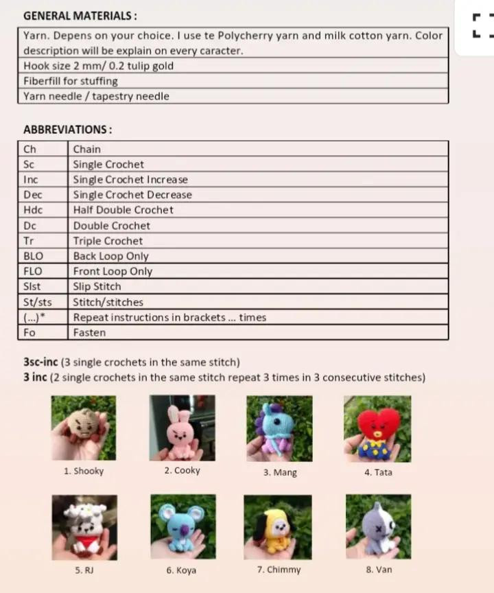 Cute Amigurumi Characters: Crochet Pattern Collection