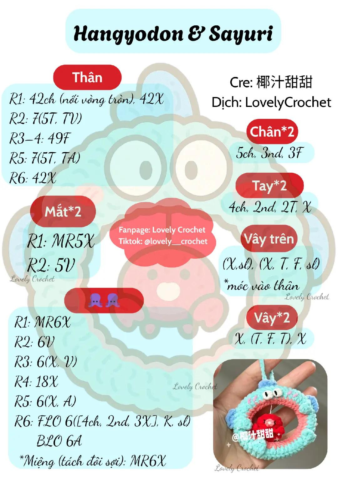 hangyodon & sayuri