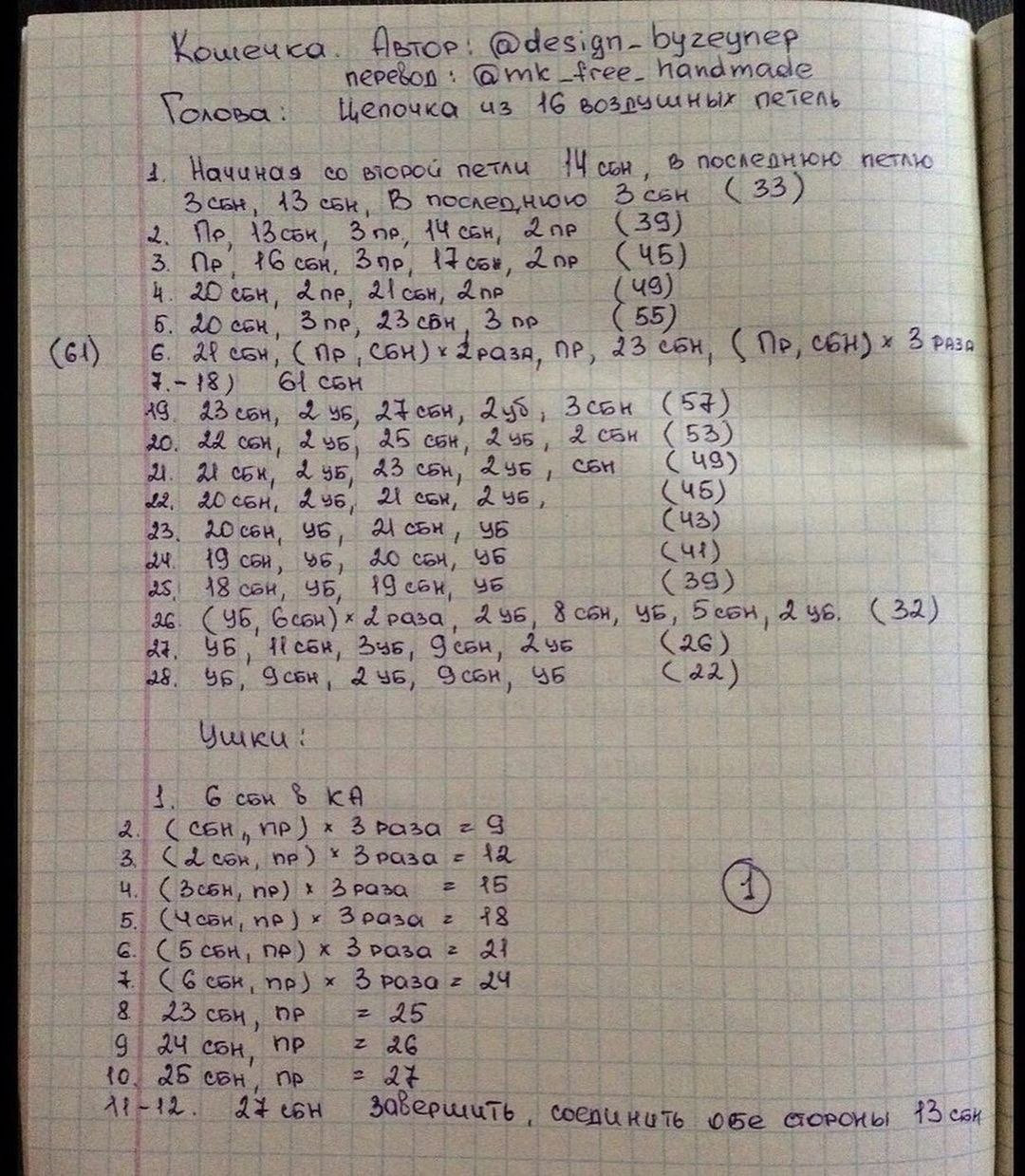 Игрушка котик амигуруми в платье с бесплатной схемой вязания