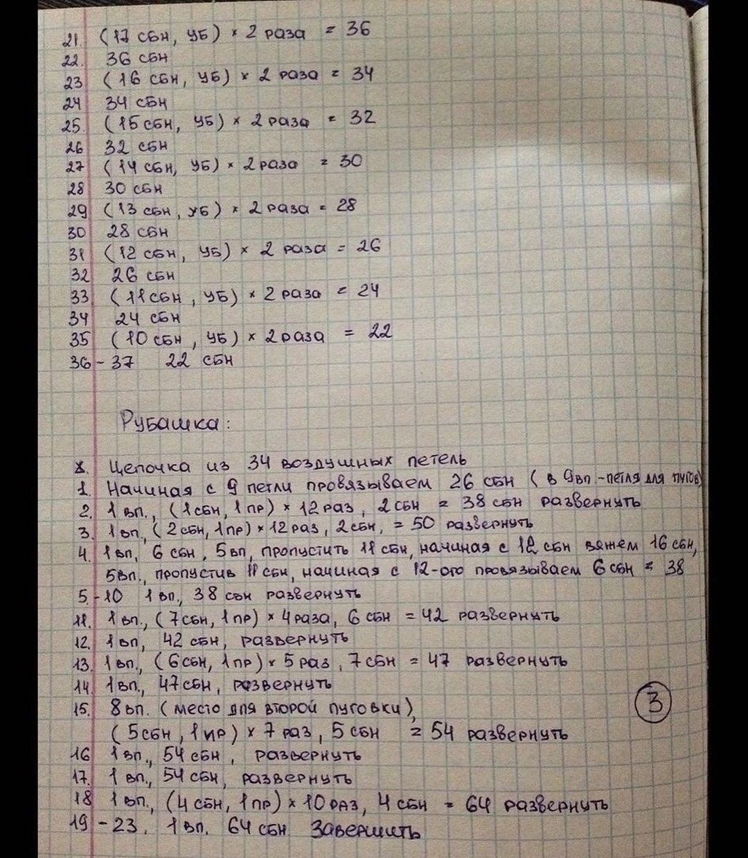 Игрушка котик амигуруми в платье с бесплатной схемой вязания
