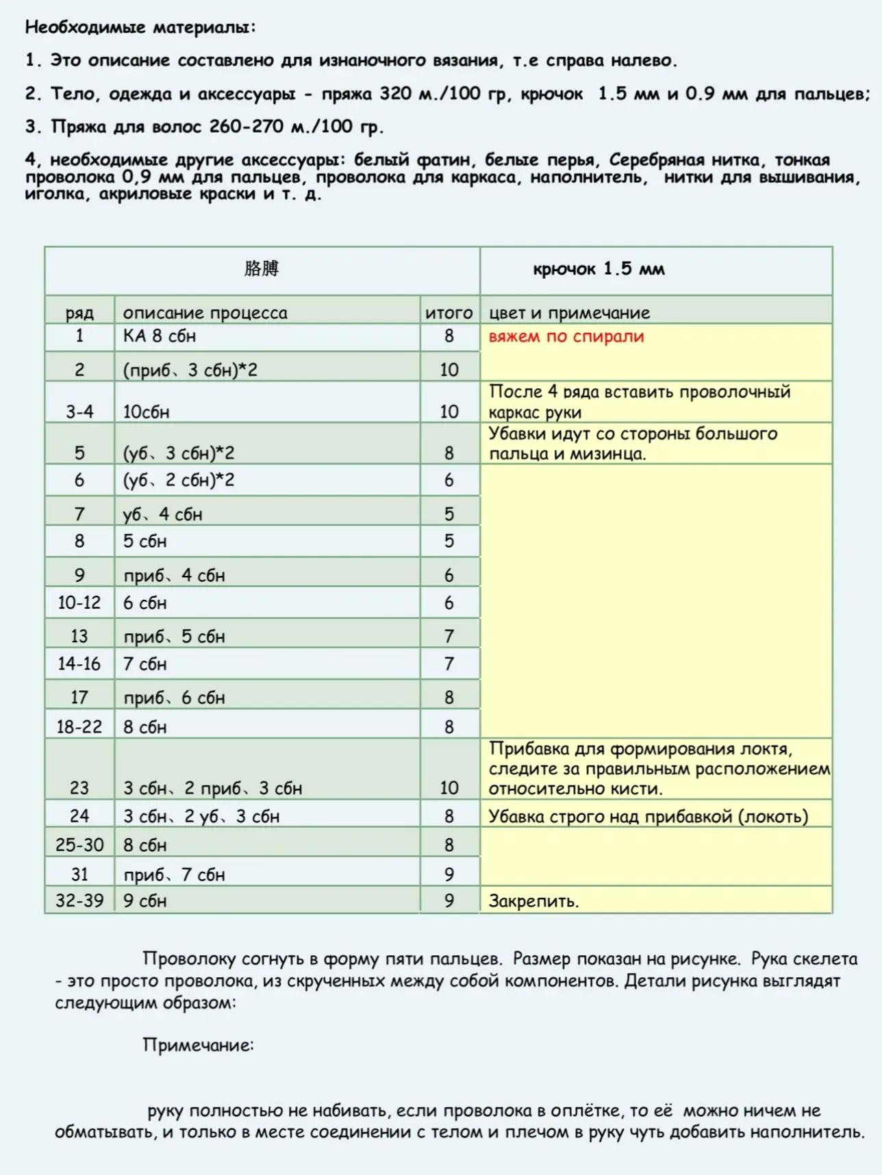 Изящная вязаная кукла в стильном белом платье.