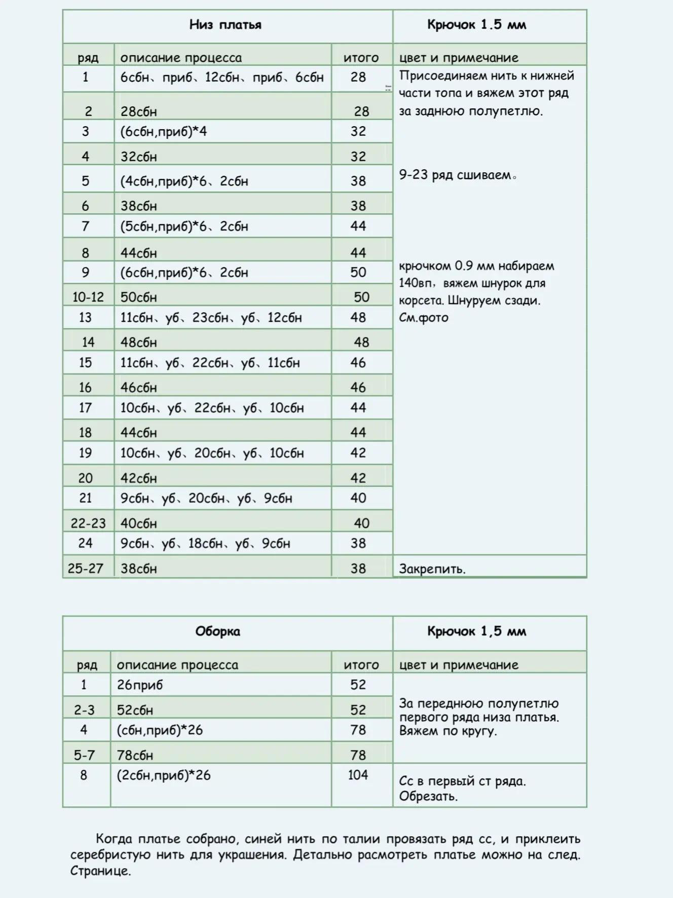Изящная вязаная кукла в стильном белом платье.