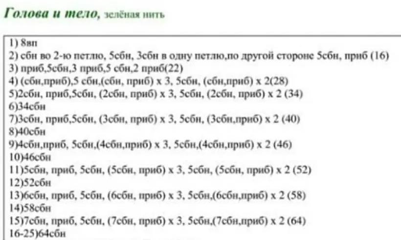Королевская лягушка амигуруми: схема вязания для мастеров