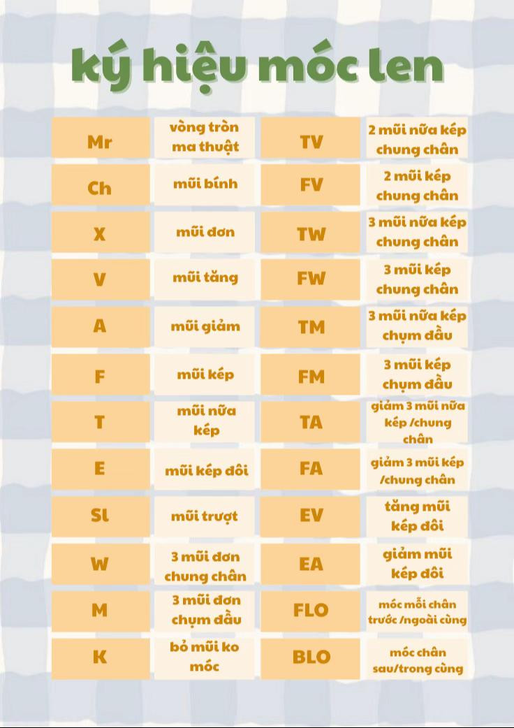 ký hiệu móc len thường dùng