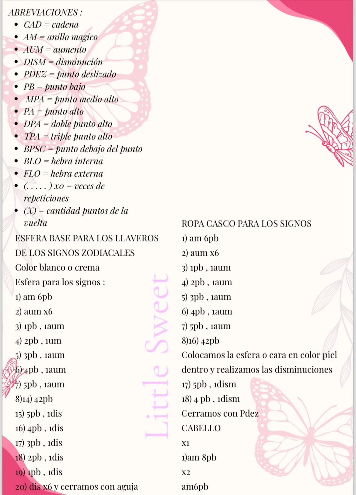 Llaveros de Amigurumi: Los Doce Signos del Zodíaco
