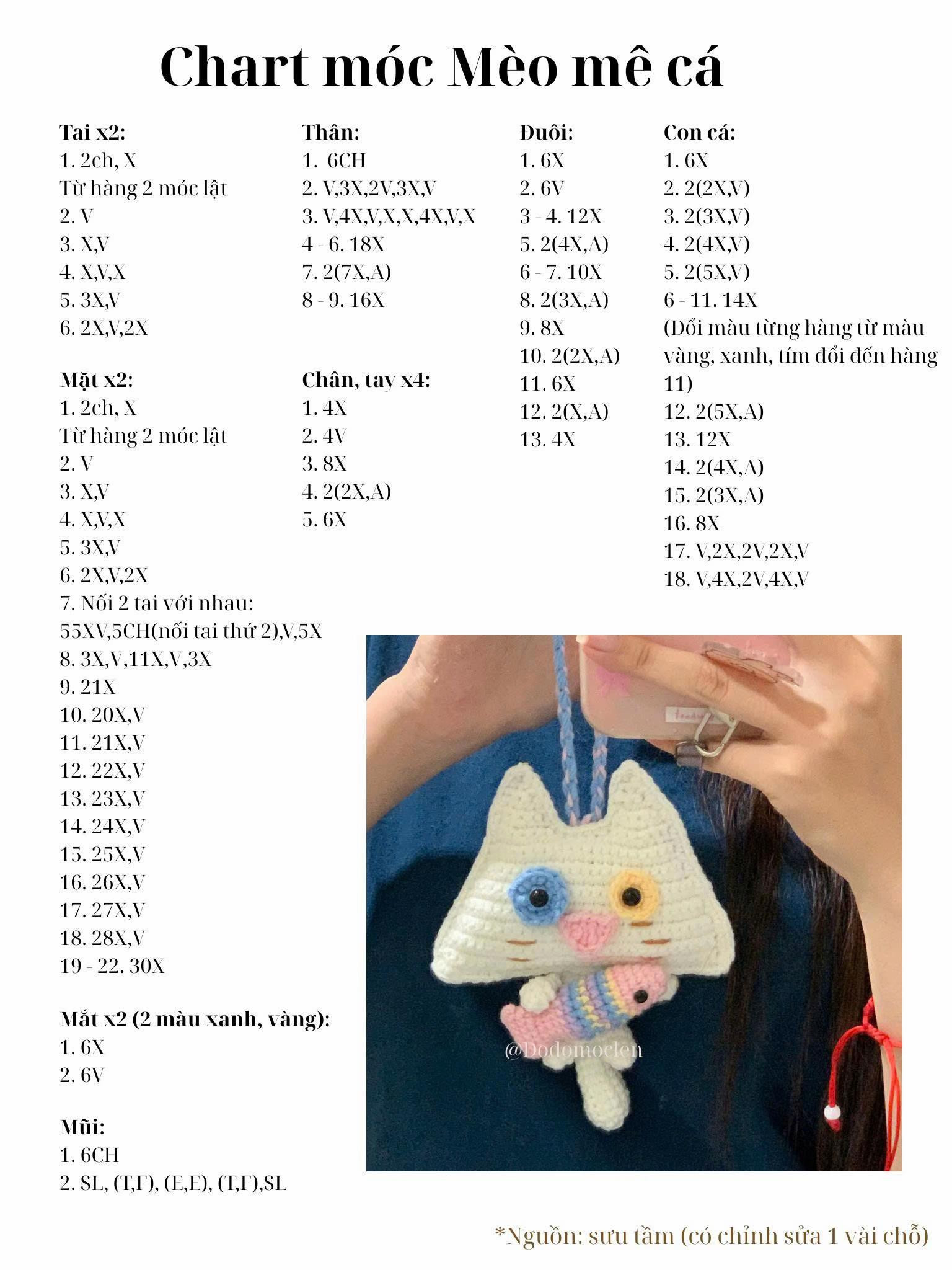 mèo mê cá