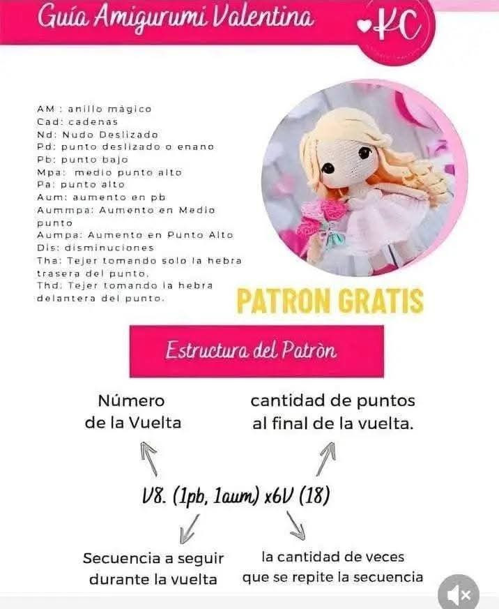 Muñeca Amigurumi Encantadora: Patrón Gratis para Tejedores Creativos