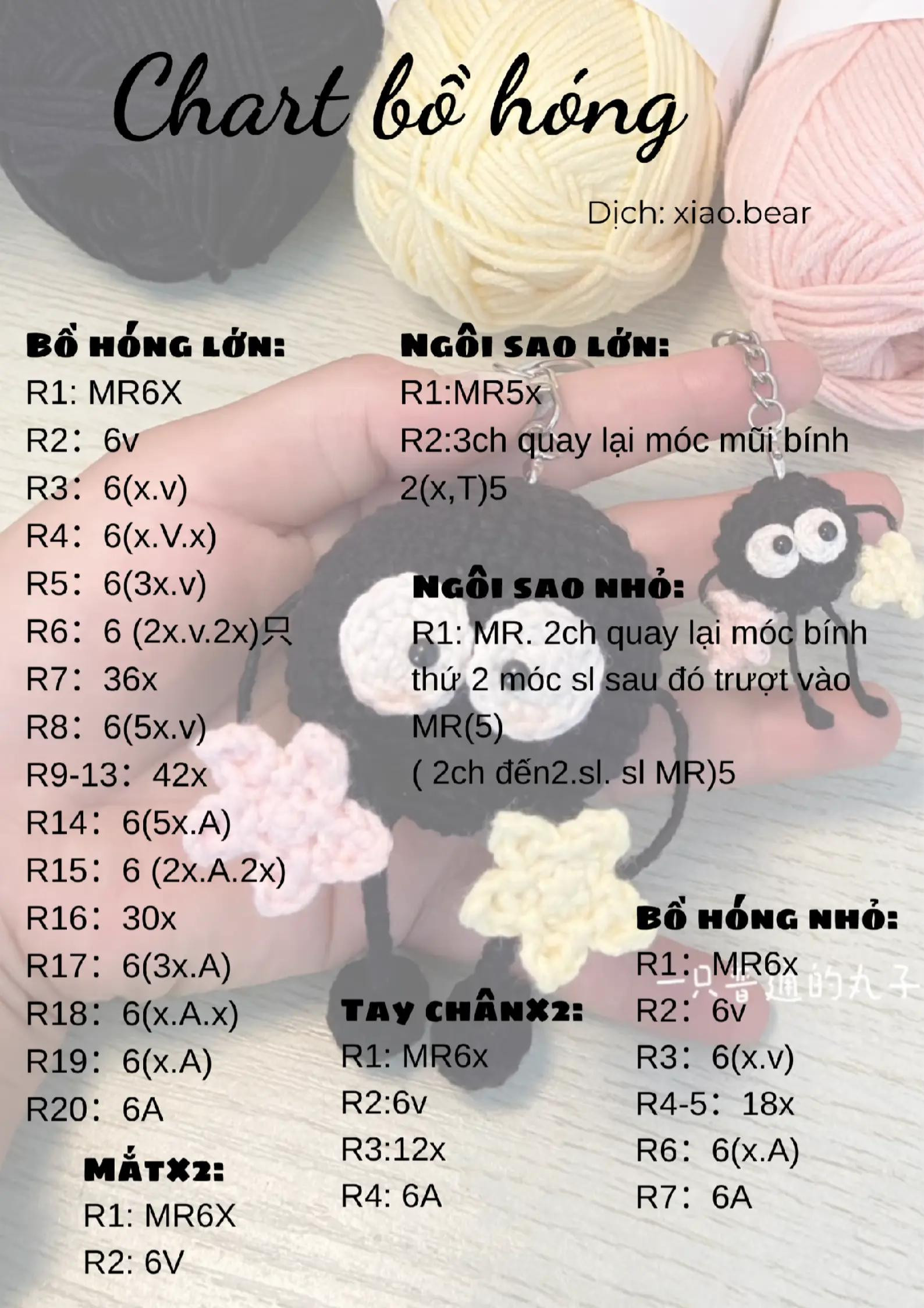 Nhỏ màu đen mắt to, voi còi, chart bồ hóng.
