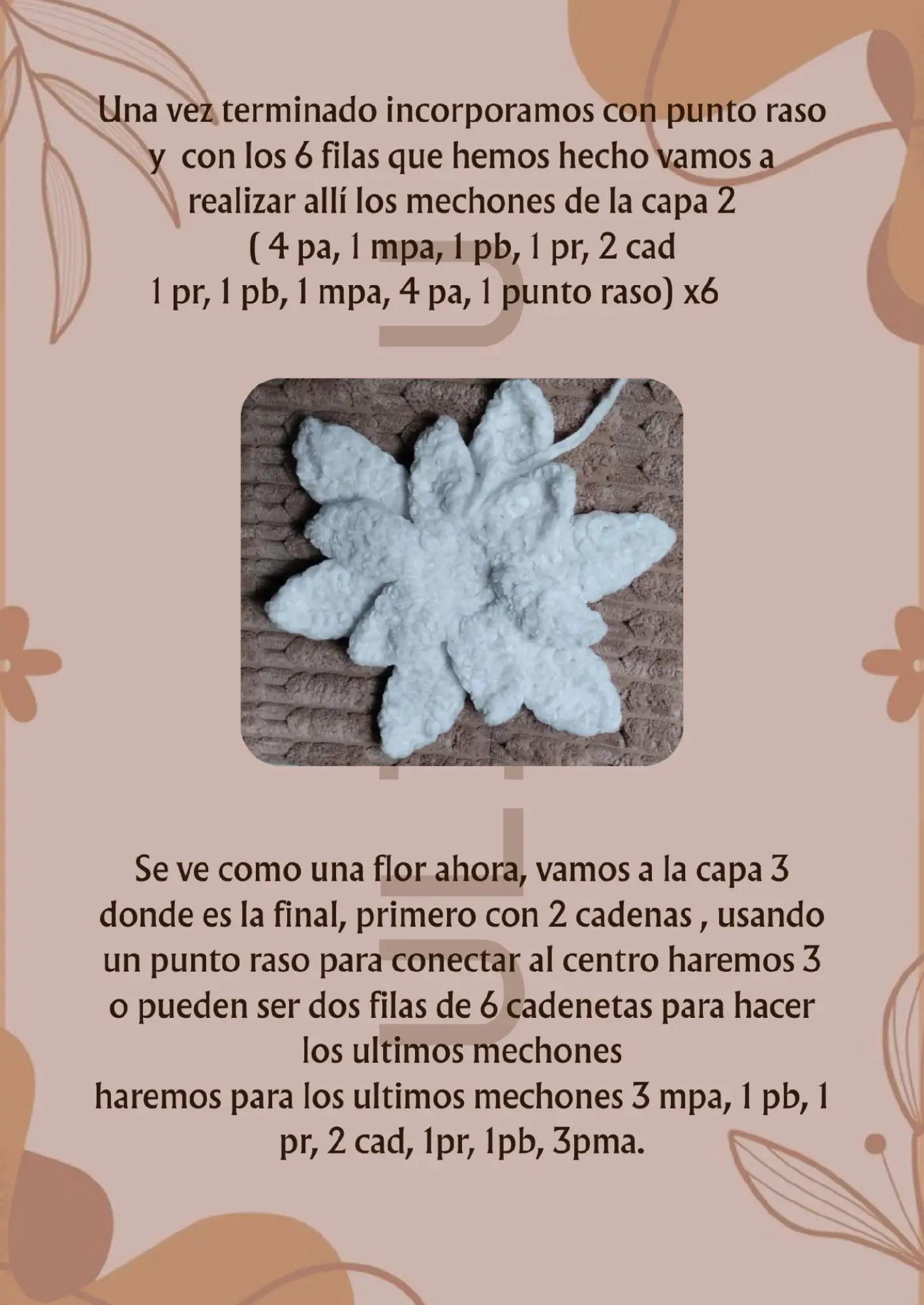 Patrón de Amigurumi: Crea tu propio personaje con este diseño detallado