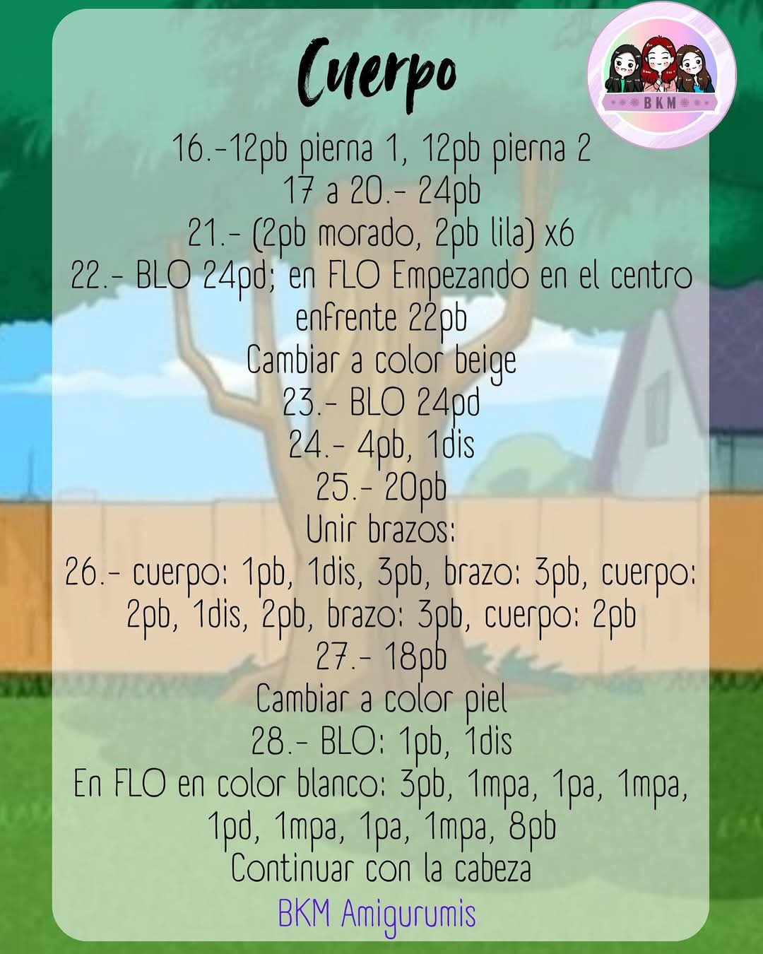 Patrón de amigurumi de Ferb con instrucciones detalladas y fáciles de seguir.