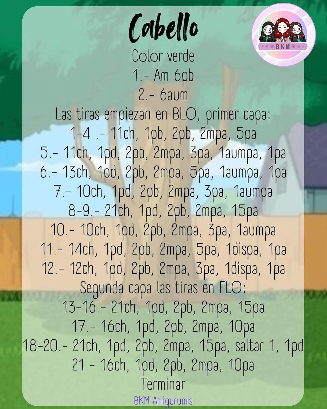 Patrón de amigurumi de Ferb con instrucciones detalladas y fáciles de seguir.
