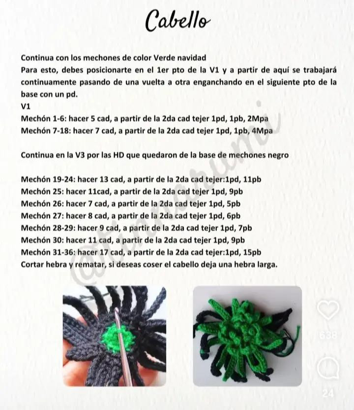 Patrón de amigurumi de Izuku Midoriya para tejer a crochet
