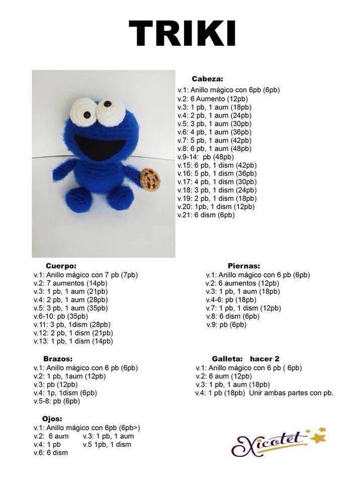 Patrón de amigurumi: Muñeco azul con galleta de chocolate