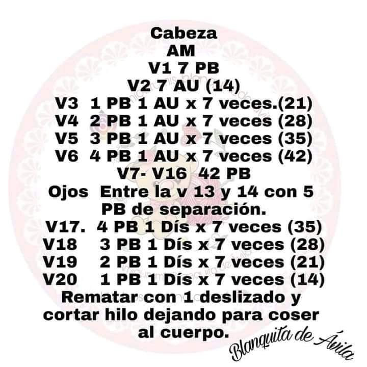 Patrón de Caperucita Roja en Amigurumi: Guía Fácil y Gratuita