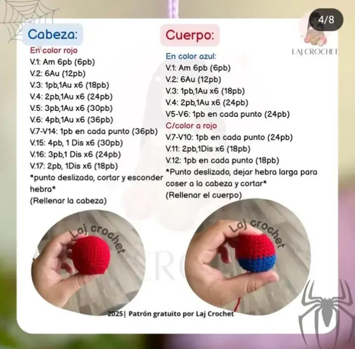 Patrón de crochet: Materiales y abreviaciones para hacer un Spiderman