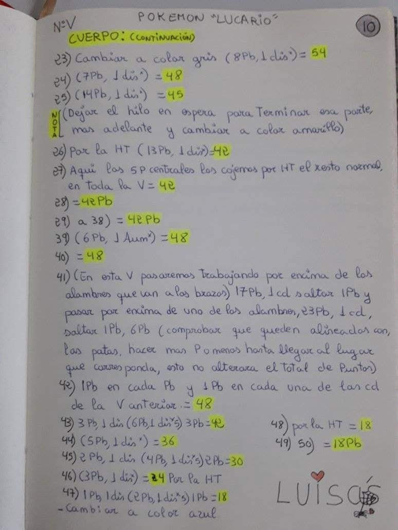 Patrón de crochet para crear un muñeco de Lucario detallado.
